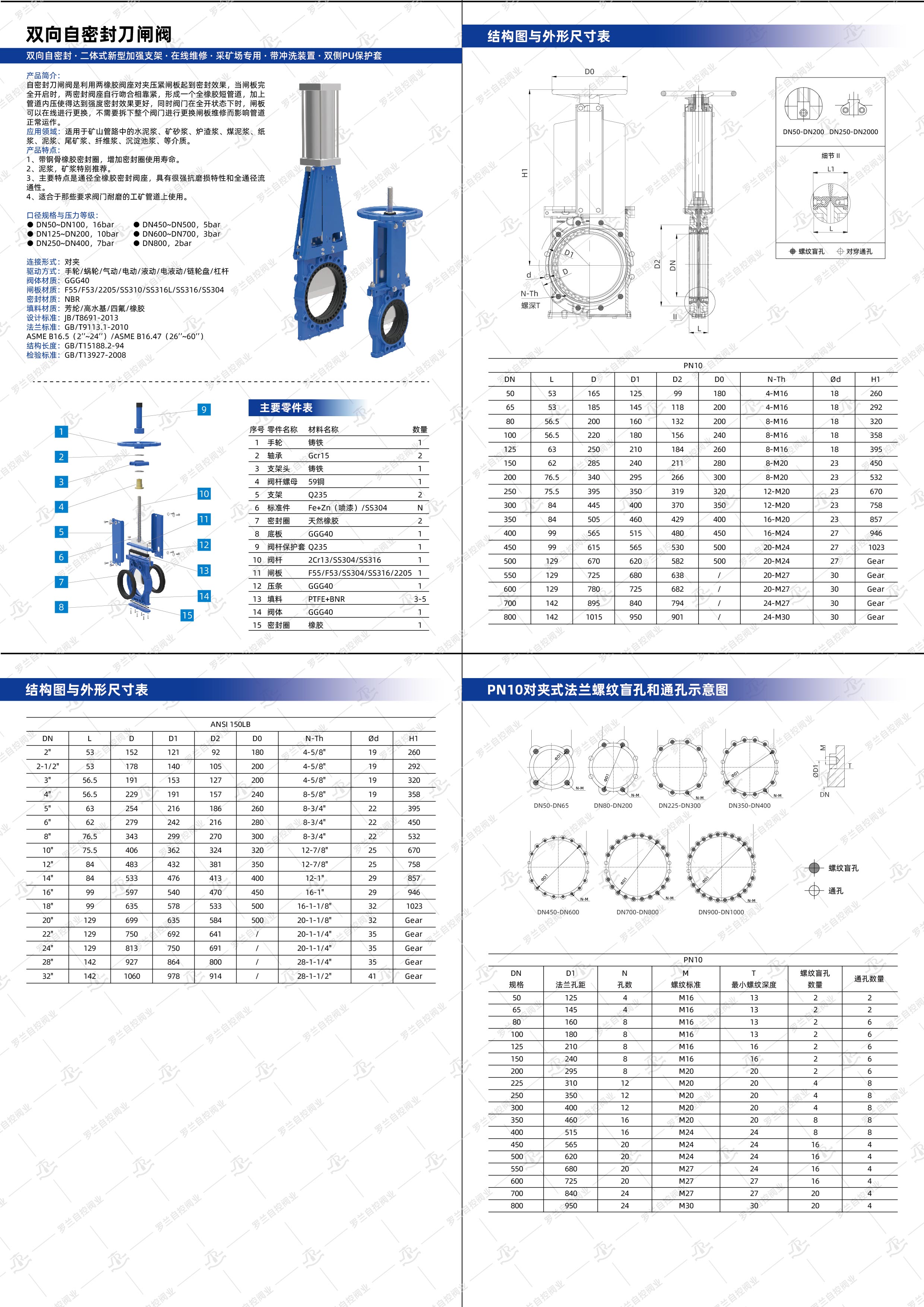 /uploads/image/2025/09/10/双向自密封刀闸阀详情页_画板 1.jpg 双向自密封刀闸阀详情页_画板 1.jpg